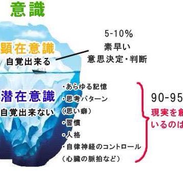 心のお掃除セミナー癒しと浄化